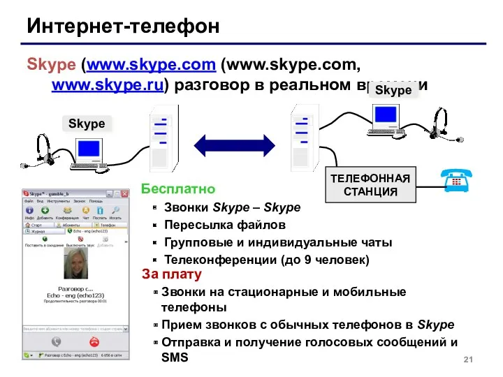 Интернет-телефон Skype (www.skype.com (www.skype.com, www.skype.ru) разговор в реальном времени Бесплатно