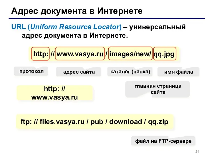 Адрес документа в Интернете URL (Uniform Resource Locator) – универсальный