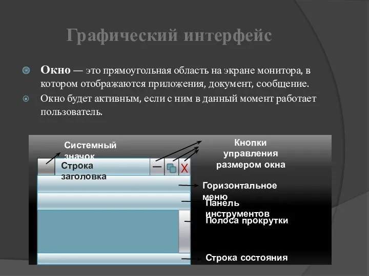 Графический интерфейс Окно — это прямоугольная область на экране монитора,