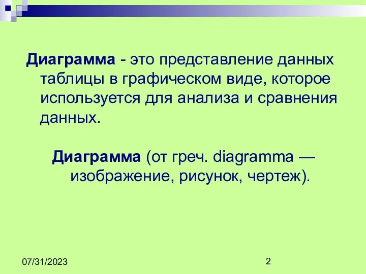 07/31/2023 Диаграмма - это представление данных таблицы в графическом виде,