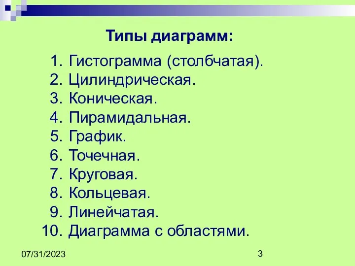 07/31/2023 Гистограмма (столбчатая). Цилиндрическая. Коническая. Пирамидальная. График. Точечная. Круговая. Кольцевая. Линейчатая. Диаграмма с областями. Типы диаграмм: