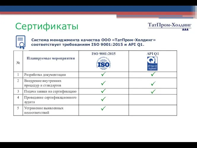 Сертификаты Система менеджмента качества ООО «ТатПром-Холдинг» соответствует требованиям ISO 9001:2015 и API Q1.
