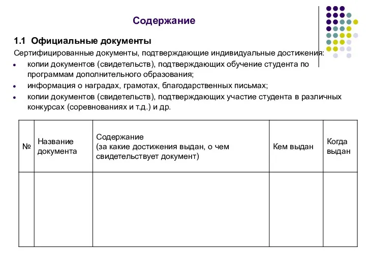 Содержание 1.1 Официальные документы Сертифицированные документы, подтверждающие индивидуальные достижения: копии