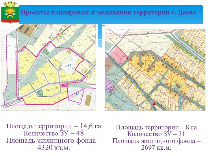 Проекты планировки и межевания территории с. Деево Площадь территории –