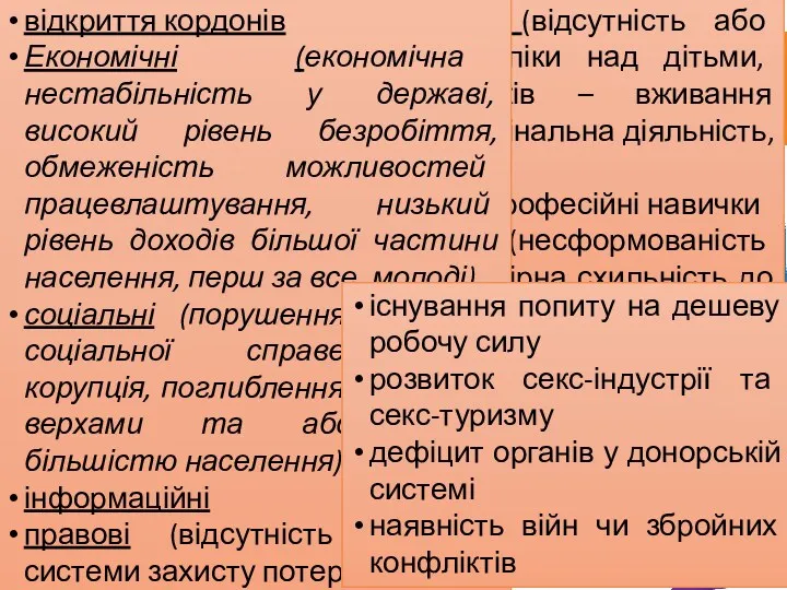 ПРИЧИНИ ТОРГІВЛІ ЛЮДЬМИ ВНУТРІШНІ ЗОВНІШНІ ЛЮДСЬКИЙ ФАКТОР складні стосунки в