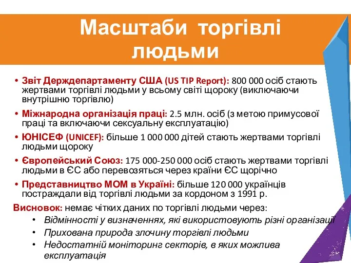 Масштаби торгівлі людьми Звіт Держдепартаменту США (US TIP Report): 800