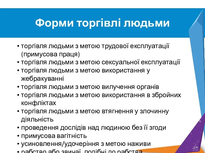 Форми торгівлі людьми торгівля людьми з метою трудової експлуатації (примусова