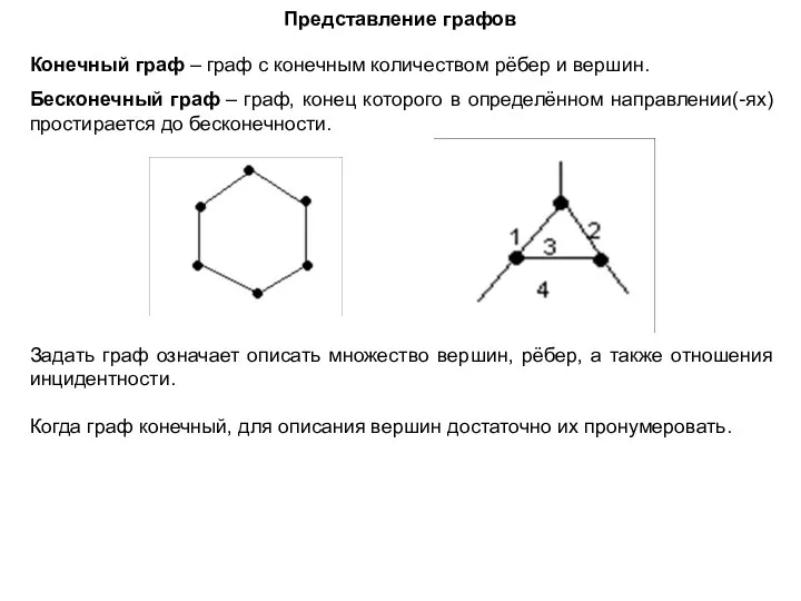 Конечный граф – граф с конечным количеством рёбер и вершин.