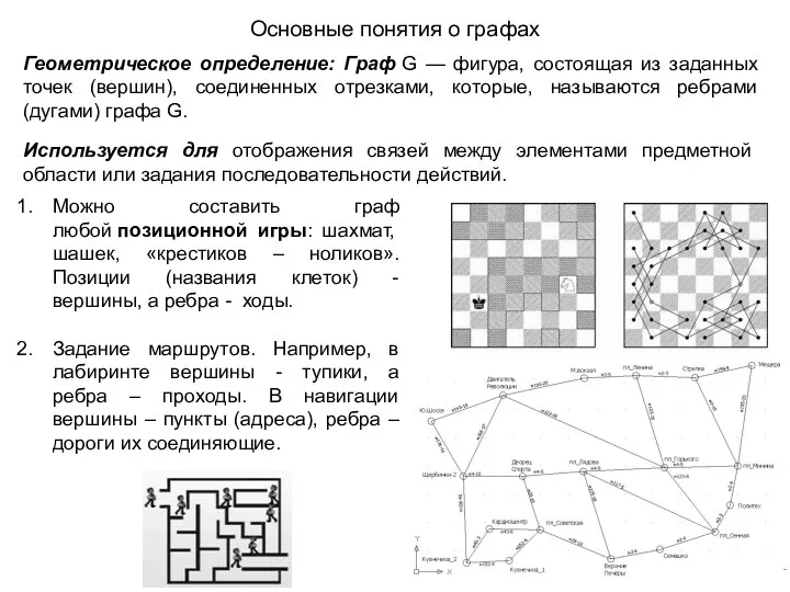 Основные понятия о графах Геометрическое определение: Граф G — фигура,