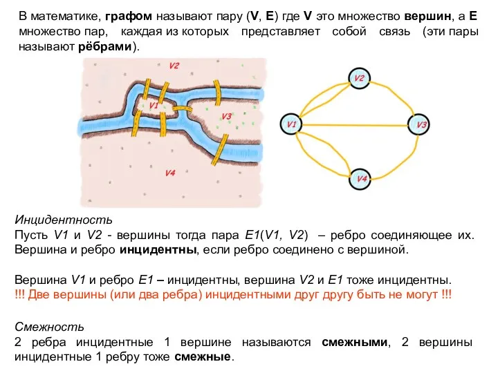 В математике, графом называют пару (V, E) где V это