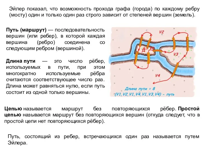 Эйлер показал, что возможность прохода графа (города) по каждому ребру