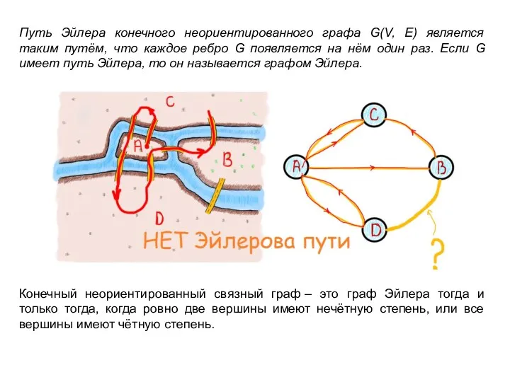 Конечный неориентированный связный граф – это граф Эйлера тогда и