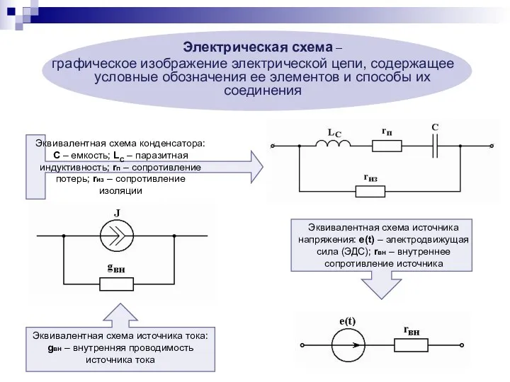 Электрическая схема – графическое изображение электрической цепи, содержащее условные обозначения ее элементов и способы их соединения