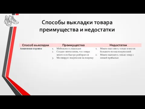 Способы выкладки товара преимущества и недостатки