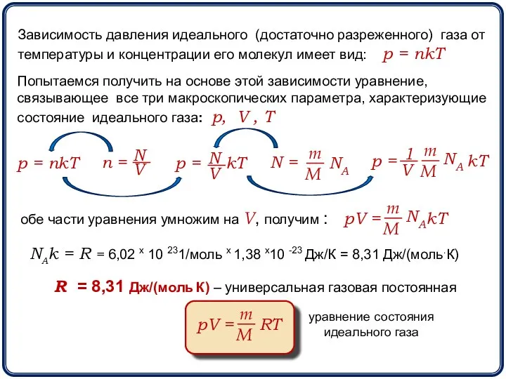 Зависимость давления идеального (достаточно разреженного) газа от температуры и концентрации