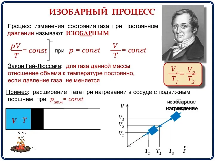 ИЗОБАРНЫЙ ПРОЦЕСС Процесс изменения состояния газа при постоянном давлении называют