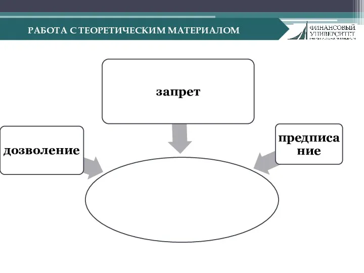 РАБОТА С ТЕОРЕТИЧЕСКИМ МАТЕРИАЛОМ