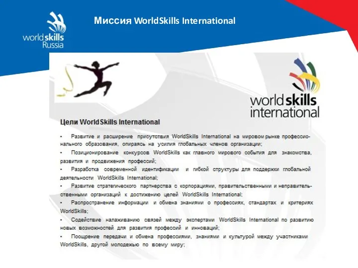 Миссия WorldSkills International WS Glasgow, 1965