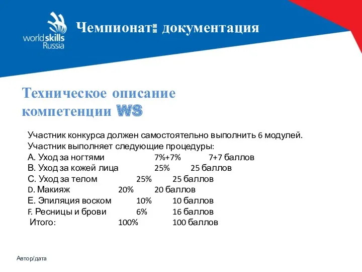 Автор/дата Техническое описание компетенции WS Участник конкурса должен самостоятельно выполнить