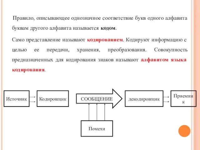 Правило, описывающее однозначное соответствие букв одного алфавита буквам другого алфавита