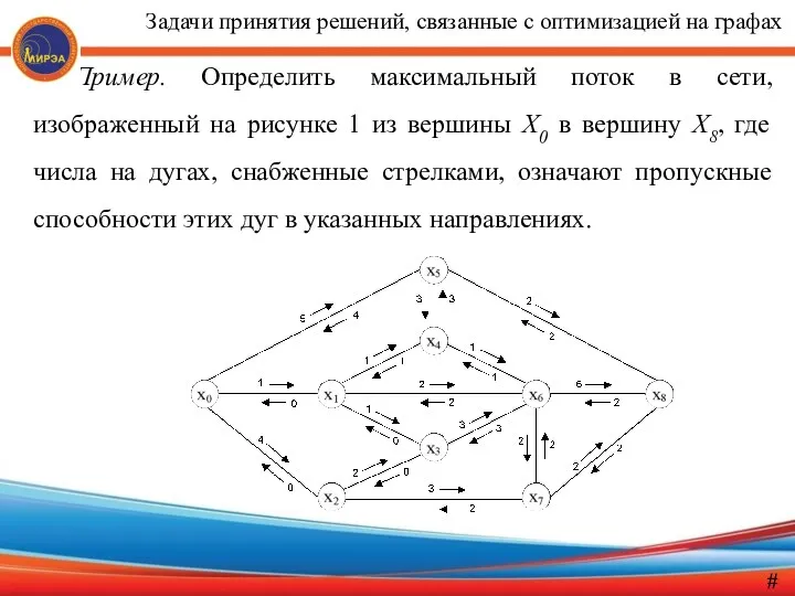 Пример. Определить максимальный поток в сети, изображенный на рисунке 1