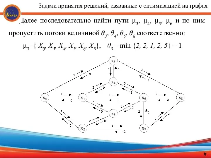 Далее последовательно найти пути µ3, µ4, µ5, µ6 и по