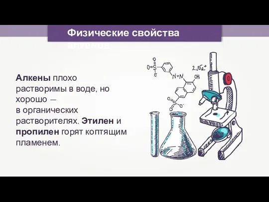 Алкены плохо растворимы в воде, но хорошо — в органических