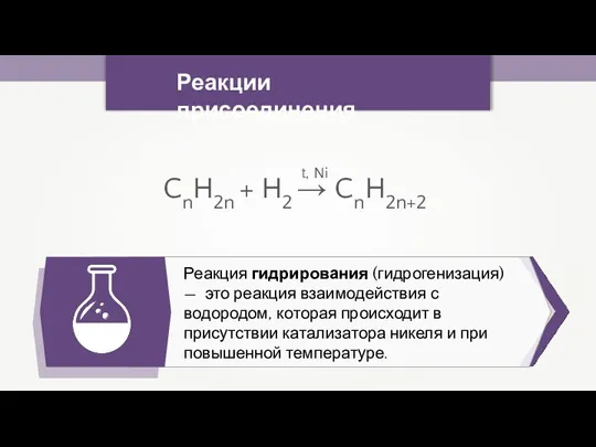 Реакции присоединения Реакция гидрирования (гидрогенизация) — это реакция взаимодействия с