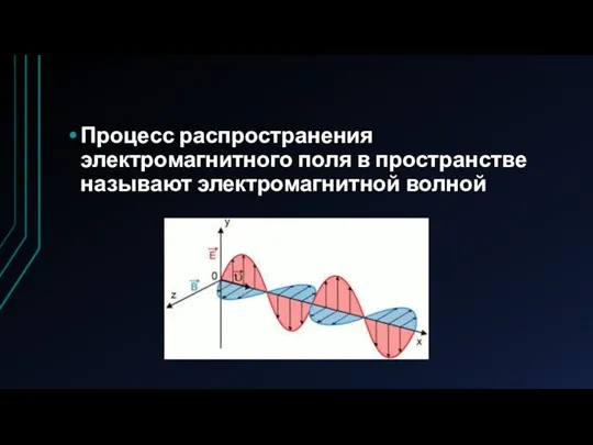 Процесс распространения электромагнитного поля в пространстве называют электромагнитной волной