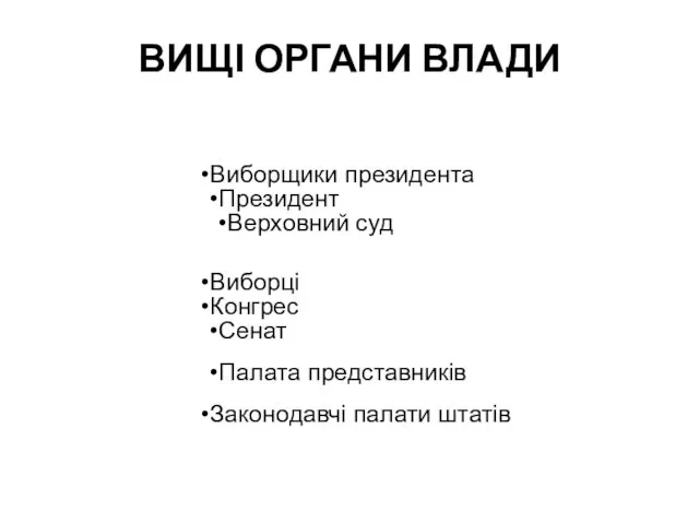 ВИЩІ ОРГАНИ ВЛАДИ Виборщики президента Президент Верховний суд Виборці Конгрес Сенат Палата представників Законодавчі палати штатів