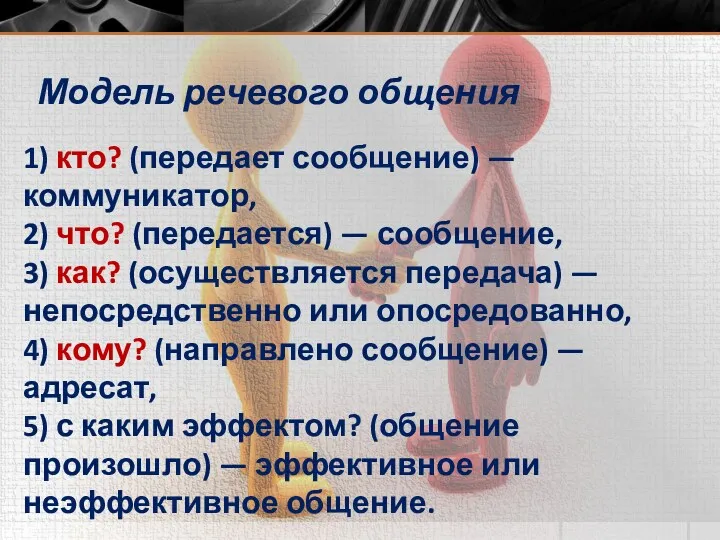 Модель речевого общения 1) кто? (передает сообщение) — коммуникатор, 2)