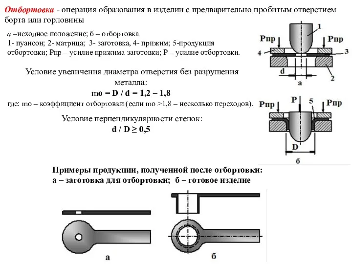 Отбортовка - операция образования в изделии с предварительно пробитым отверстием