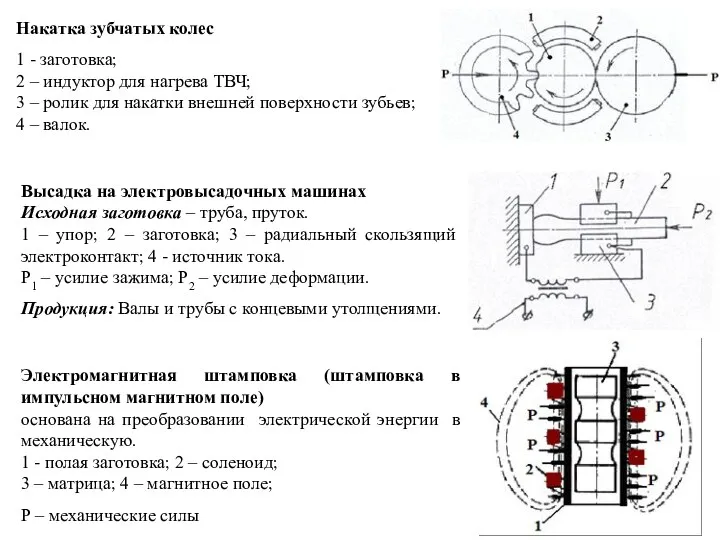 Электромагнитная штамповка (штамповка в импульсном магнитном поле) основана на преобразовании