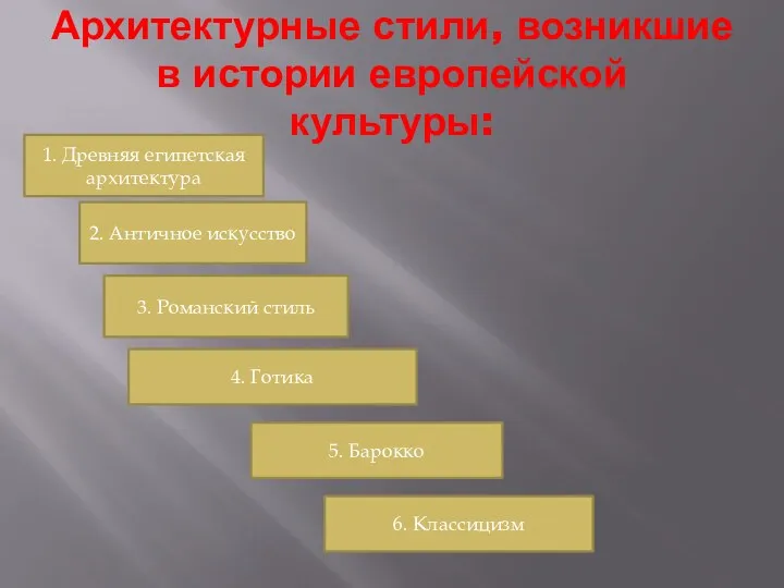 Архитектурные стили, возникшие в истории европейской культуры: 1. Древняя египетская