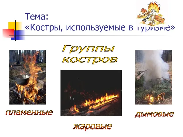 Тема: «Костры, используемые в туризме» Группы костров пламенные жаровые дымовые