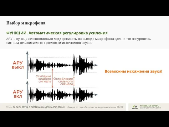 ТЕМА: ЗАПИСЬ ЗВУКА В СИСТЕМАХ ВИДЕОНАБЛЮДЕНИЯ ПРАВИЛЬНЫЕ СЕРВЕРЫ ДЛЯ ВИДЕОНАБЛЮДЕНИЯ