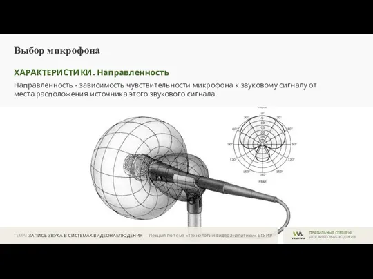 ТЕМА: ЗАПИСЬ ЗВУКА В СИСТЕМАХ ВИДЕОНАБЛЮДЕНИЯ ПРАВИЛЬНЫЕ СЕРВЕРЫ ДЛЯ ВИДЕОНАБЛЮДЕНИЯ