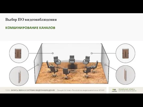 ТЕМА: ЗАПИСЬ ЗВУКА В СИСТЕМАХ ВИДЕОНАБЛЮДЕНИЯ ПРАВИЛЬНЫЕ СЕРВЕРЫ ДЛЯ ВИДЕОНАБЛЮДЕНИЯ