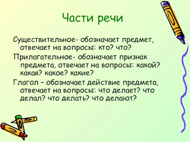 Части речи Существительное- обозначает предмет, отвечает на вопросы: кто? что?