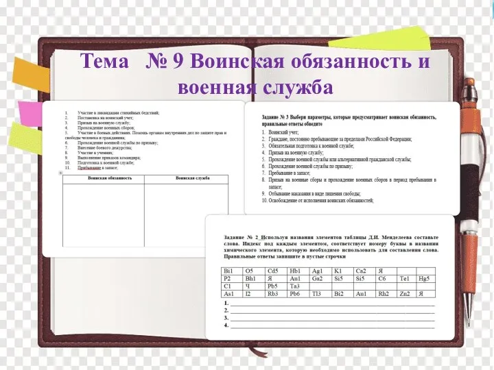 Тема № 9 Воинская обязанность и военная служба