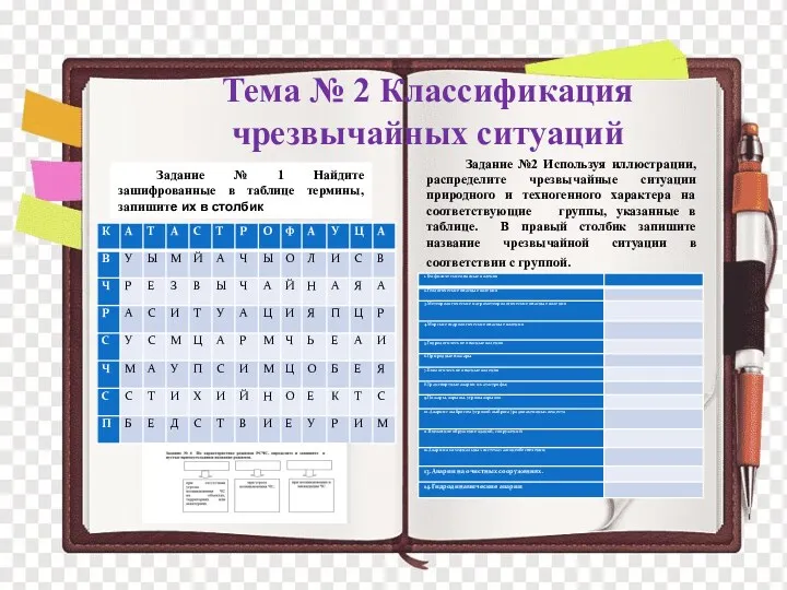 Тема № 2 Классификация чрезвычайных ситуаций Задание № 1 Найдите