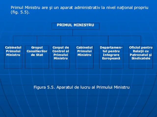 Primul Ministru are şi un aparat administrativ la nivel naţional