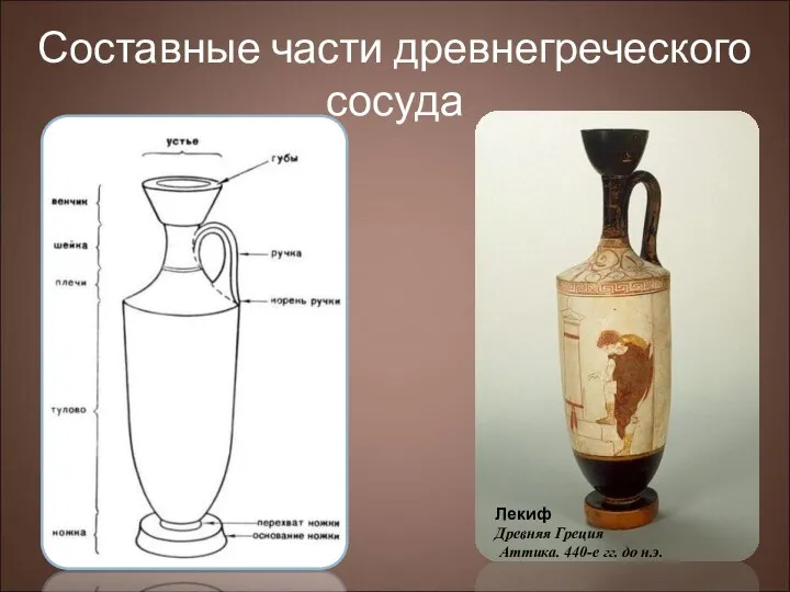 Составные части древнегреческого сосуда Лекиф Древняя Греция Аттика. 440-е гг. до н.э.