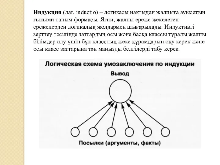 Индукция (лат. inductio) – логикасы нақтыдан жалпыға ауысатын ғылыми таным