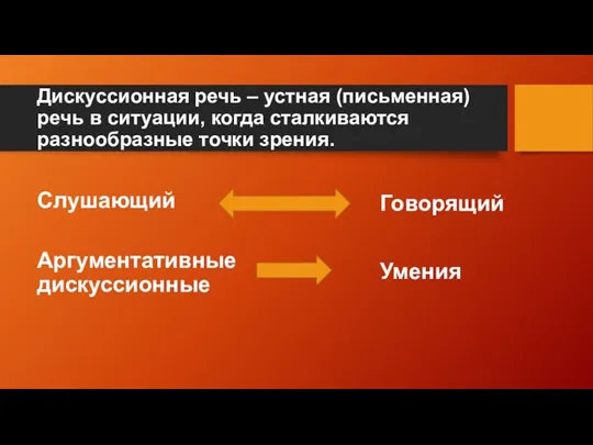 Дискуссионная речь – устная (письменная) речь в ситуации, когда сталкиваются