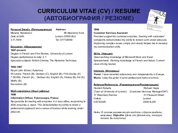 CURRICULUM VITAE (CV) / RESUME (АВТОБИОГРАФИЯ / РЕЗЮМЕ) Personal Details