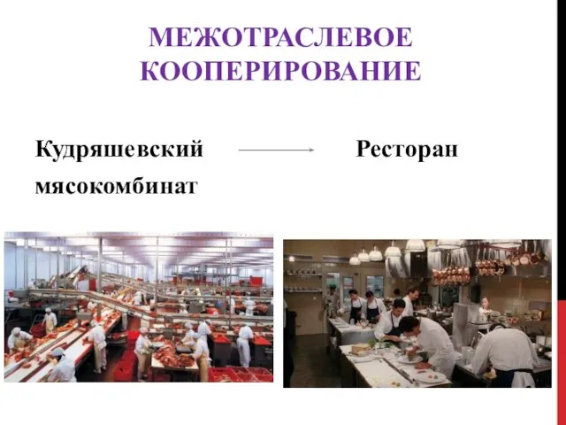 Кудряшевский Ресторан мясокомбинат МЕЖОТРАСЛЕВОЕ КООПЕРИРОВАНИЕ