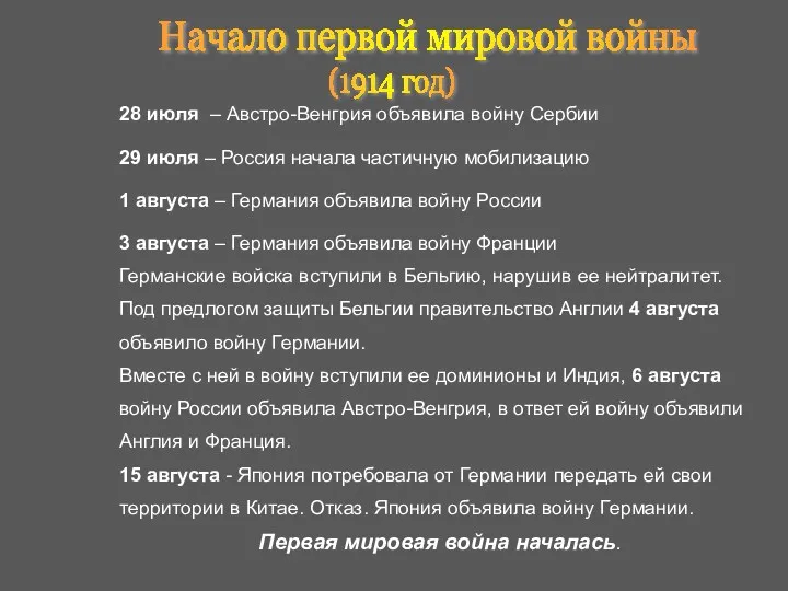 Начало первой мировой войны 28 июля – Австро-Венгрия объявила войну