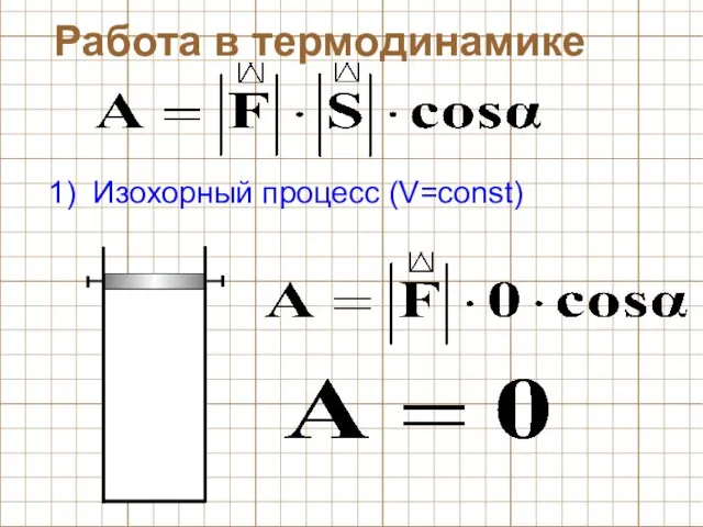 Работа в термодинамике 1) Изохорный процесс (V=const)