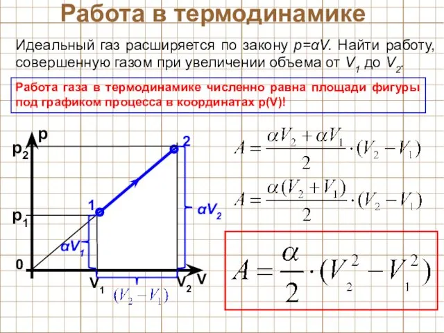 Идеальный газ расширяется по закону р=αV. Найти работу, совершенную газом